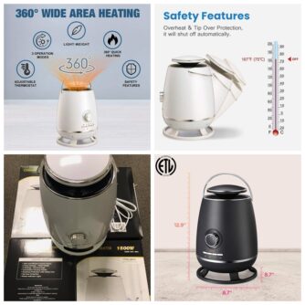 Wholesale 1500W heater fan